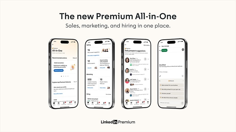 LinkedIn Premium All-in-One pour ventes, marketing, embauche.