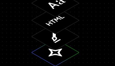 wordpress ai assistant on wordpress com