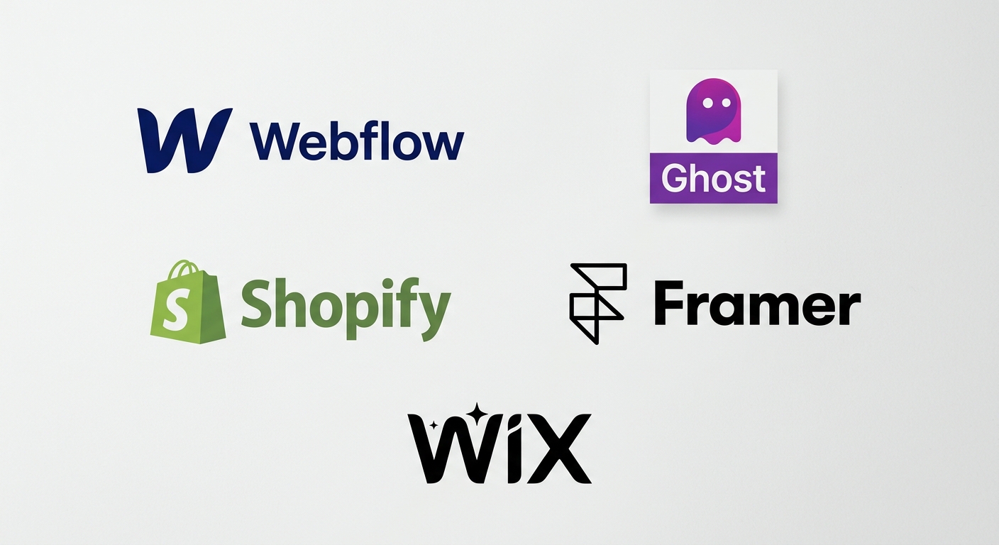 Logos Webflow, Ghost, Shopify, Framer et Wix