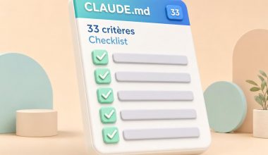 Checklist CLAUDE.md avec 33 critères validés