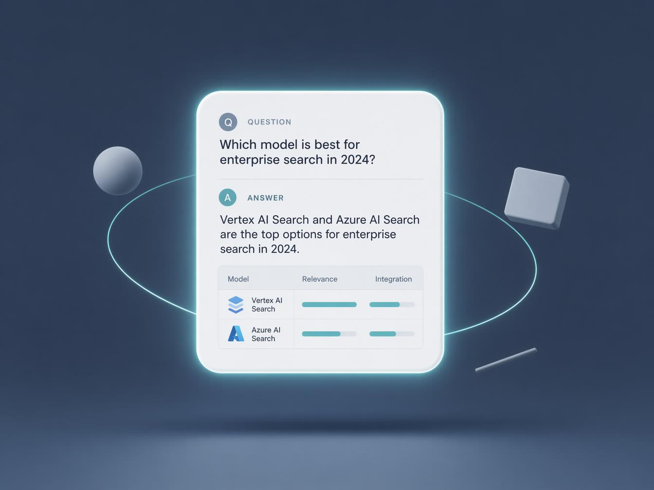 Format de réponse directe : structure typique d'une citation par les IA génératives