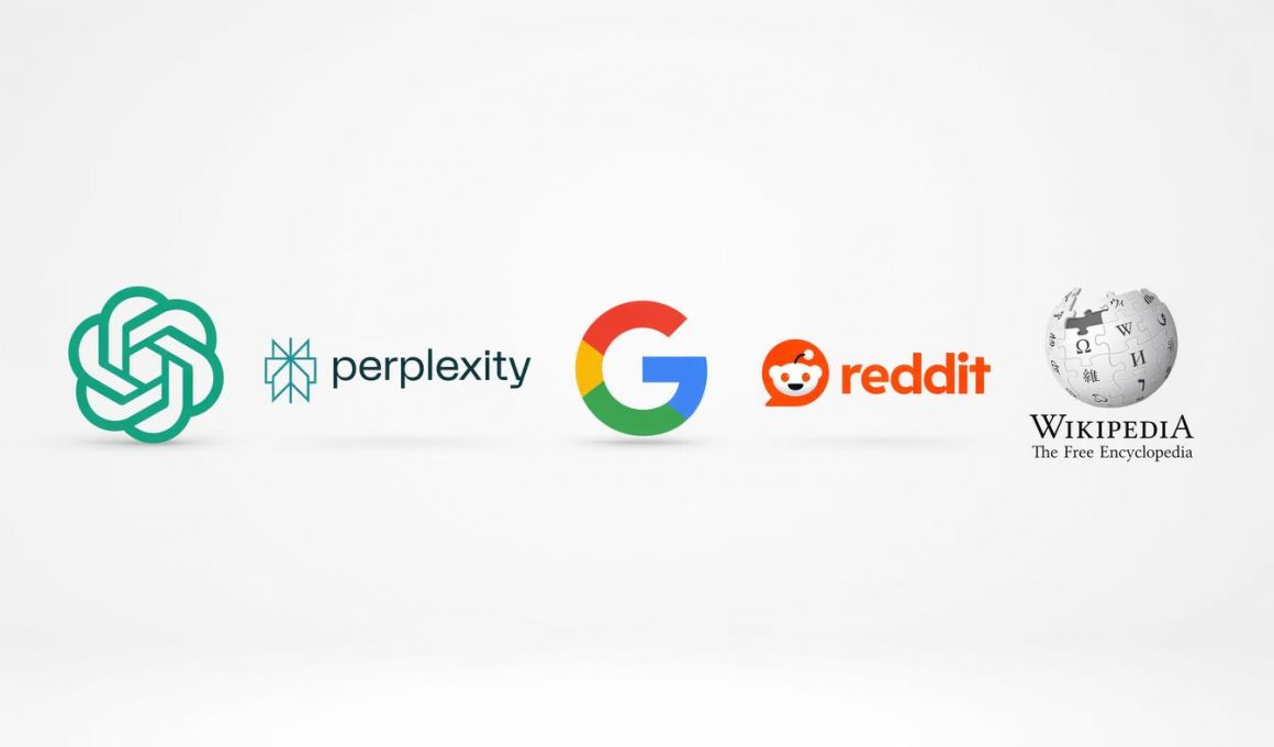 Logos OpenAI, Perplexity, Google, Reddit et Wikipédia