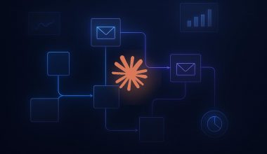 Schéma d’automatisation avec icônes email et graphiques