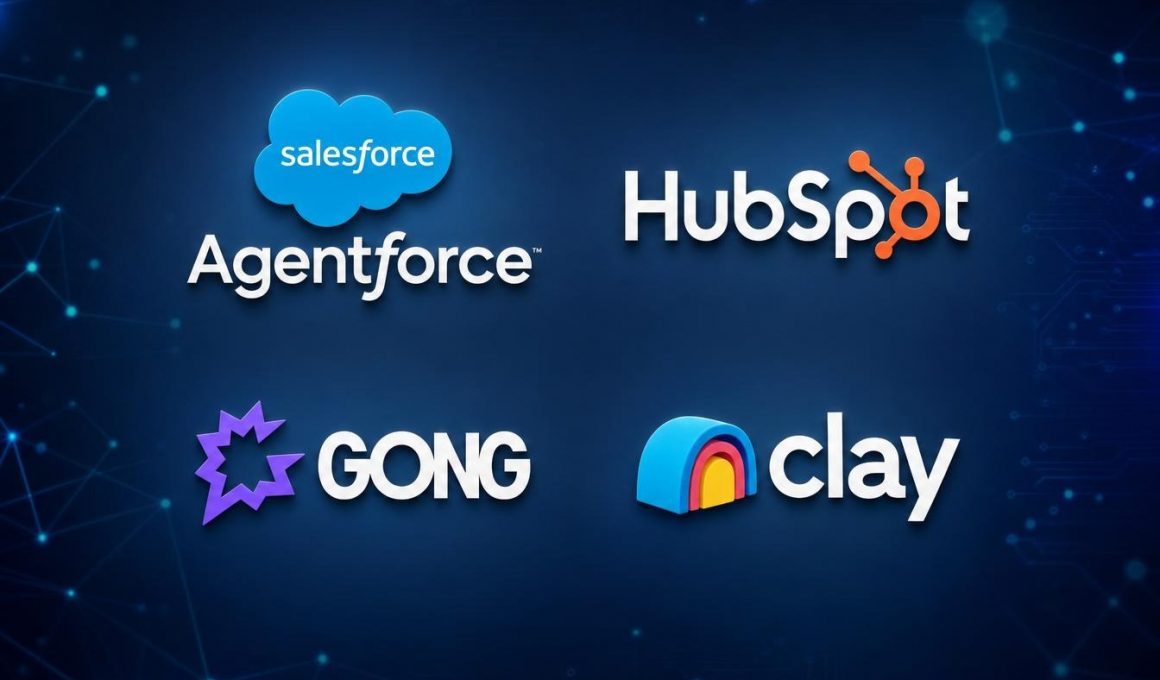 Logos Salesforce, HubSpot, Gong et Clay