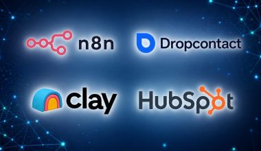 Logos n8n, Dropcontact, Clay et HubSpot